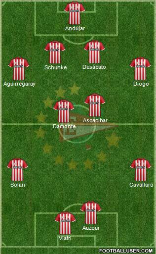 Estudiantes de La Plata Formation 2016