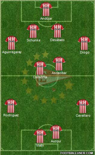 Estudiantes de La Plata Formation 2016