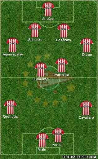 Estudiantes de La Plata Formation 2016