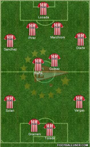 Estudiantes de La Plata Formation 2016