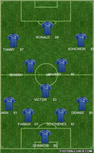 Chelsea Formation 2016