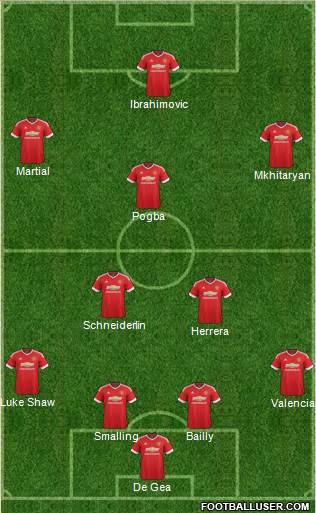 Manchester United Formation 2016