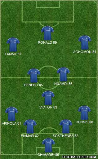 Chelsea Formation 2016