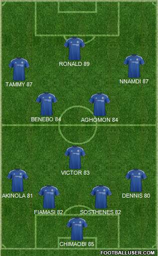 Chelsea Formation 2016