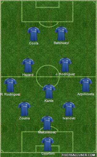 Chelsea Formation 2016