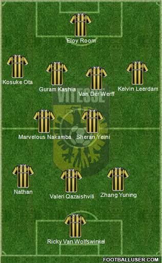 Vitesse Formation 2016