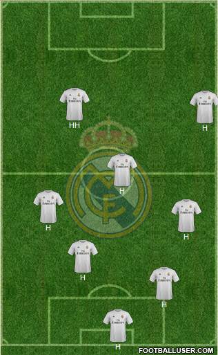 Real Madrid C.F. Formation 2016