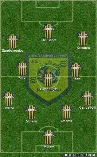 Juve Stabia 4-3-3 football formation