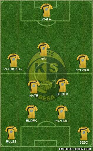 KS Besa Kavajë Formation 2016