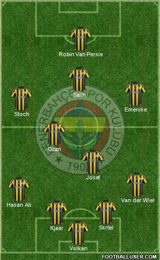 Fenerbahçe SK Formation 2016