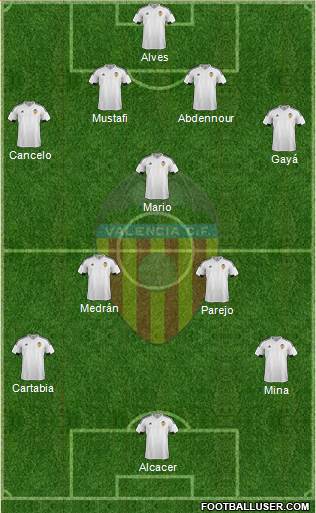 Valencia C.F., S.A.D. Formation 2016