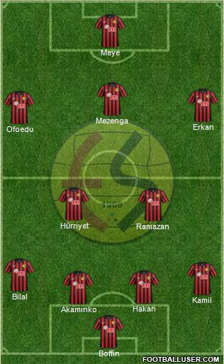 Eskisehirspor Formation 2016