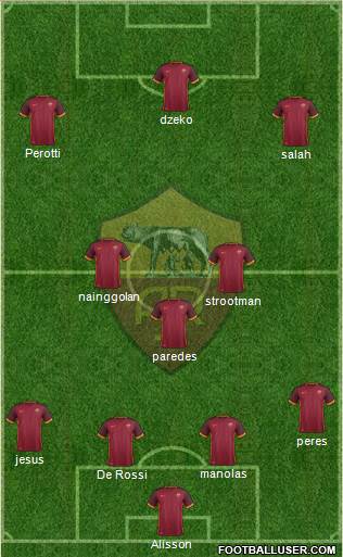 AS Roma Formation 2016
