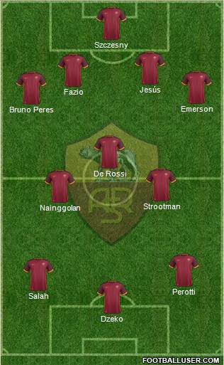 AS Roma Formation 2016
