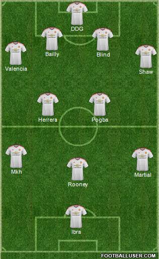 Manchester United Formation 2016