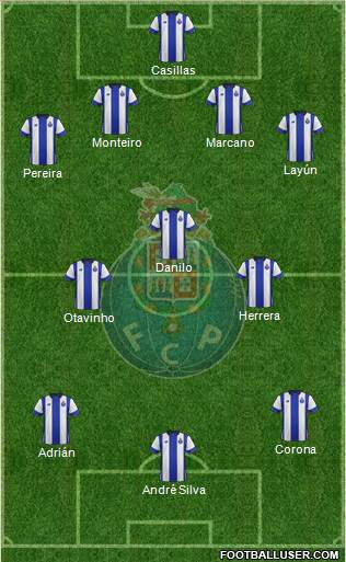 Futebol Clube do Porto - SAD Formation 2016