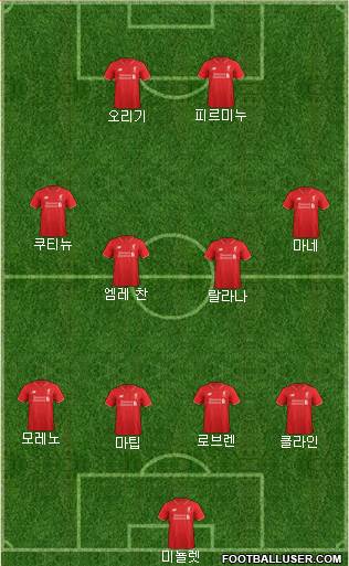 Liverpool Formation 2016