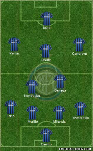 F.C. Internazionale Formation 2016