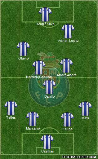 Futebol Clube do Porto - SAD Formation 2016