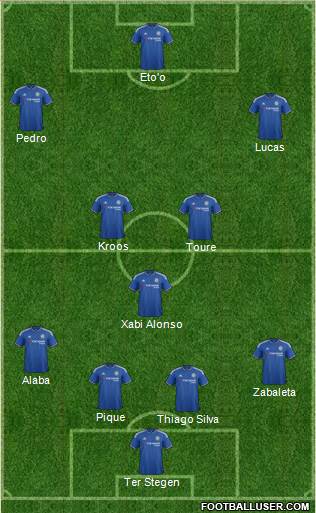 Chelsea Formation 2016