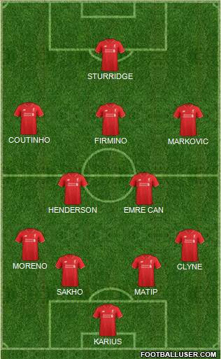 Liverpool Formation 2016