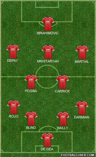 Manchester United Formation 2016