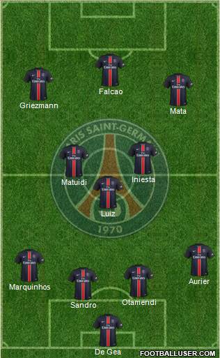 Paris Saint-Germain Formation 2016