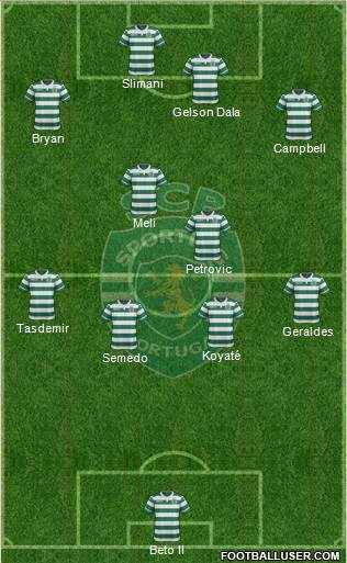 Sporting Clube de Portugal - SAD Formation 2016