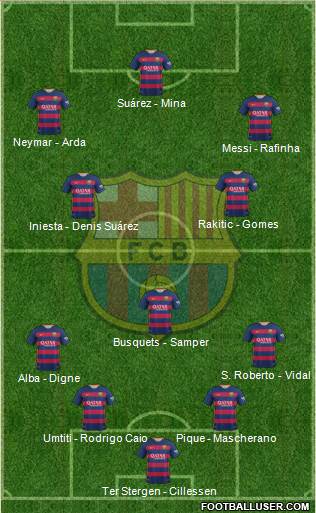 F.C. Barcelona Formation 2016