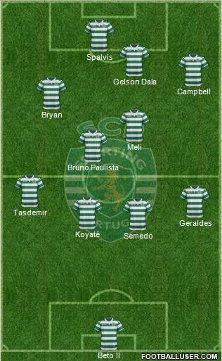 Sporting Clube de Portugal - SAD Formation 2016