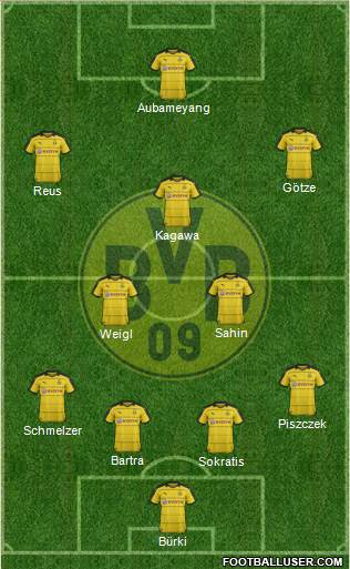 Borussia Dortmund Formation 2016