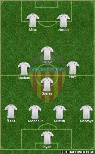 Valencia C.F., S.A.D. Formation 2016