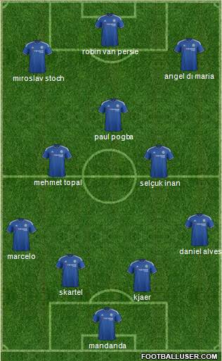 Chelsea Formation 2016