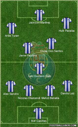 Futebol Clube do Porto - SAD Formation 2016