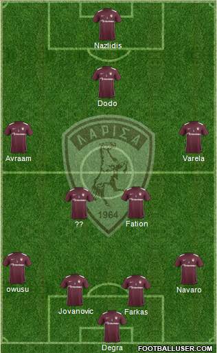 AE Larisa 1964 Formation 2016