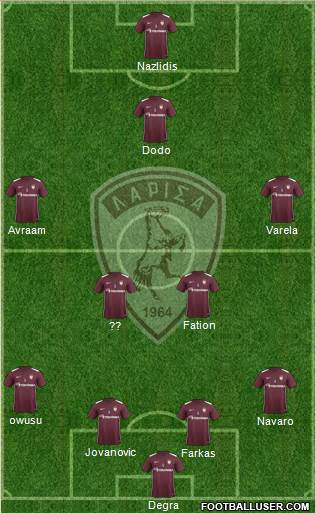 AE Larisa 1964 football formation