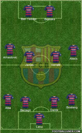 F.C. Barcelona Formation 2016