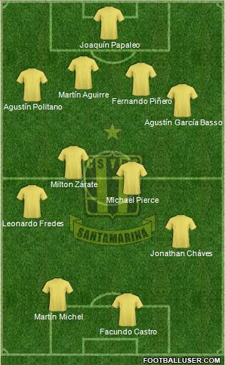 Deportivo Santamarina Formation 2016