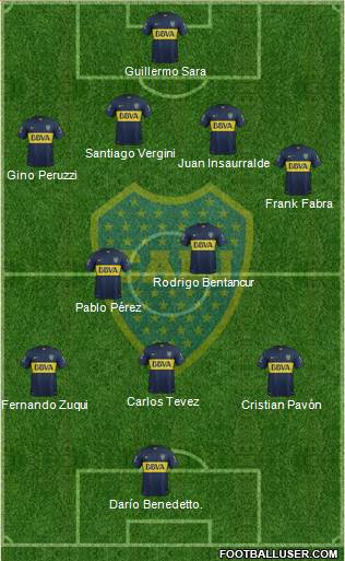 Boca Juniors Formation 2016