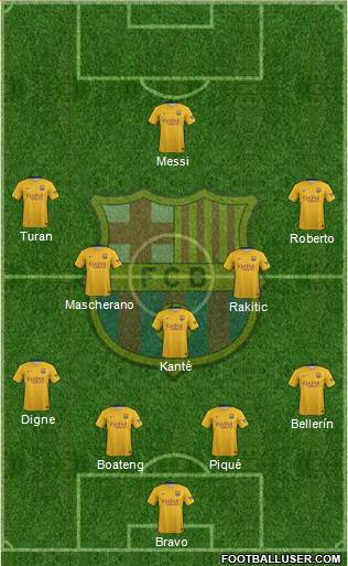 F.C. Barcelona Formation 2016