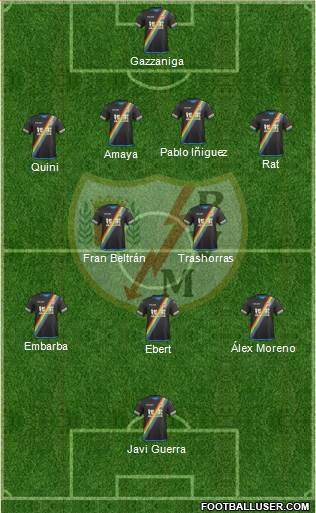 Rayo Vallecano de Madrid S.A.D. Formation 2016