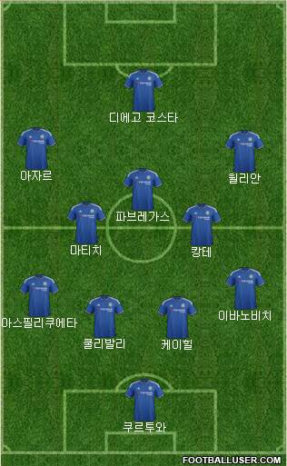 Chelsea Formation 2016
