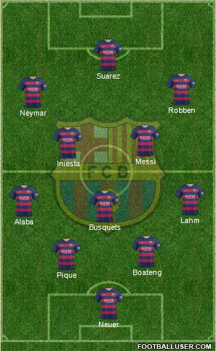 F.C. Barcelona Formation 2016