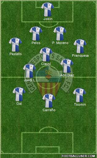 C.E. Sabadell Formation 2016