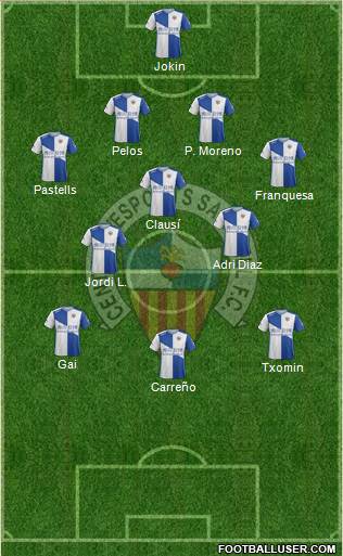 C.E. Sabadell football formation