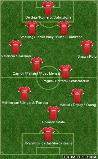 Manchester United Formation 2016