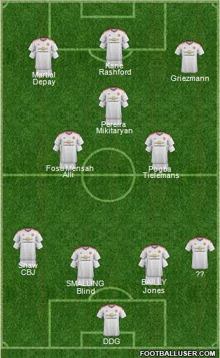 Manchester United Formation 2016
