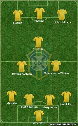 Brazil Formation 2016