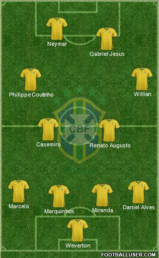 Brazil Formation 2016