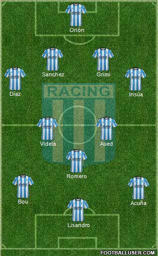 Racing Club Formation 2016